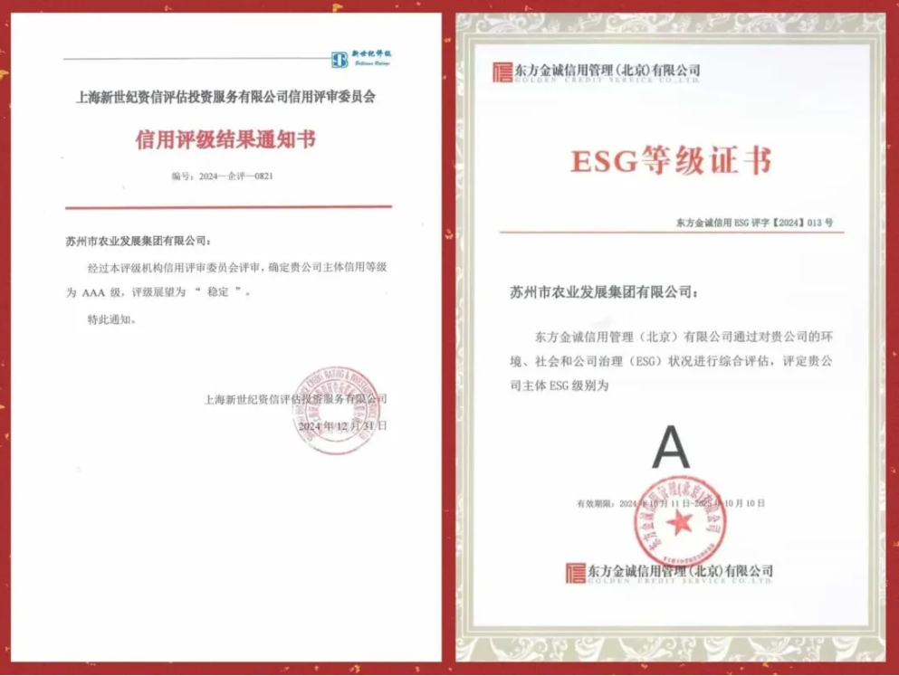 喜報！蘇州市農(nóng)發(fā)集團榮獲雙AAA評級及ESG管理體系A級認證